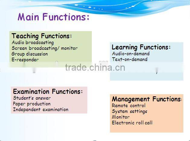 University interactive language learning/training software lab system