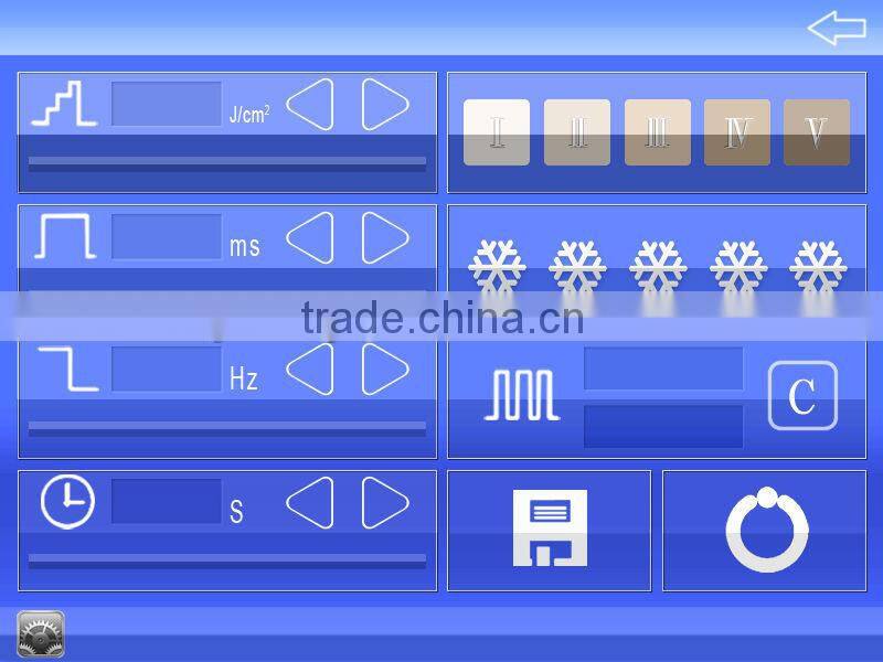 ICE SSR SPR SVR SHR IPL