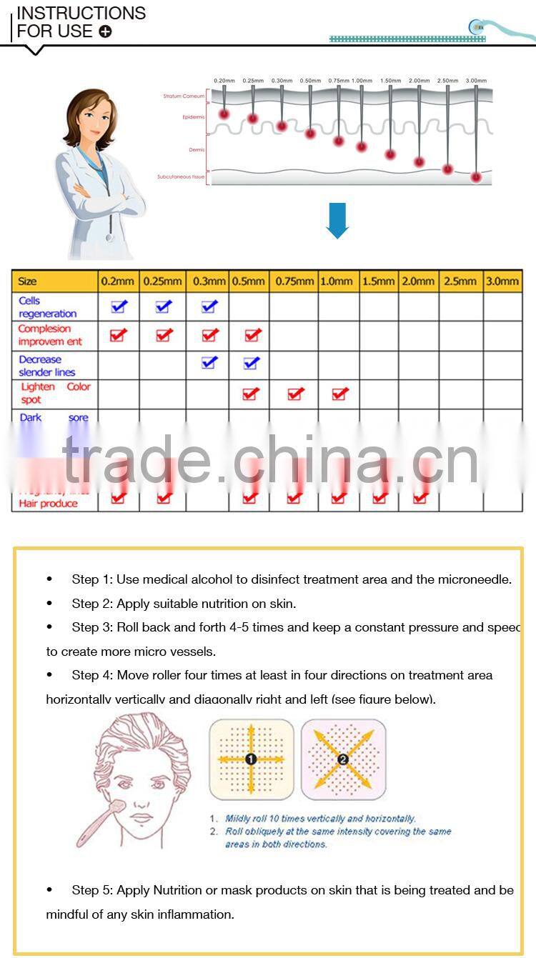 Vibrating microneedle derma roller therapy electrical derma stamp pen MYM professional version