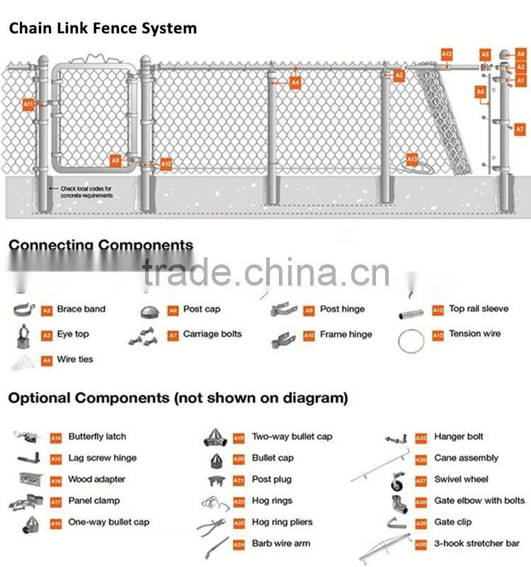 Stainless Steel Pvc Coated Chain Link Fence For Playground