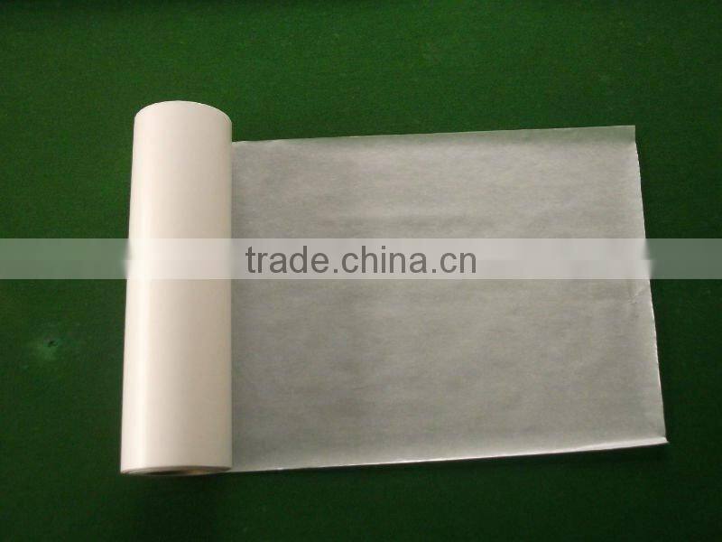 Isi ile Yapisan Bant Film