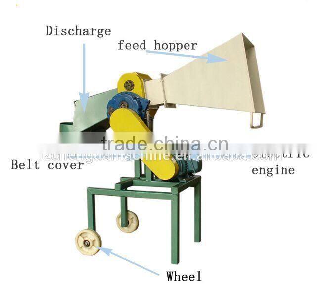 New condition wood chipper machine/ wood cutting machine/ wood chipper with ce
