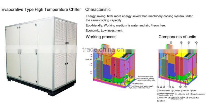 energy-saving Cooling Solution and high Temperature cold water chiller