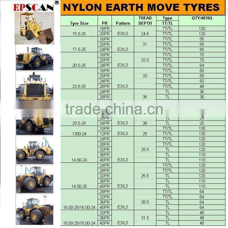 17.5-25 20.5-25 23.5-25 26.5-25 29.5-25 loader tyre