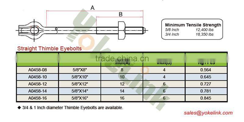 Pole Line Hardware Electric Power Fitting Assembly Guy Bolt Hot Dip Galvanized Screw Bolt Forged Thimble Eye Bolt