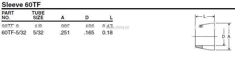 560 Sleeve, Transmission Fittings,Pneumatic fitting