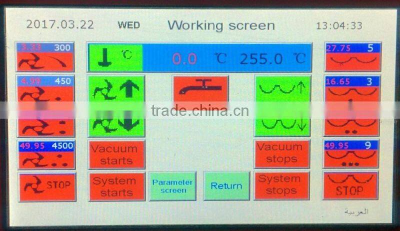 ZKZB-530 High Speed Chicken Meat Chopper Machine Vacuum Bowl Cutter