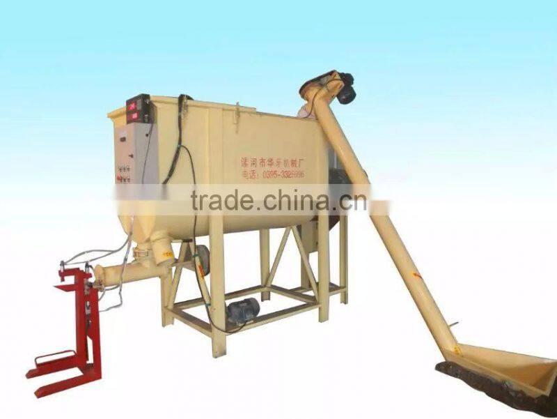 Lab dry powder ribbon mixer