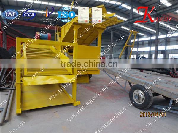 Trommel Sieve,Trommel Screen, Sand Gravel Separator