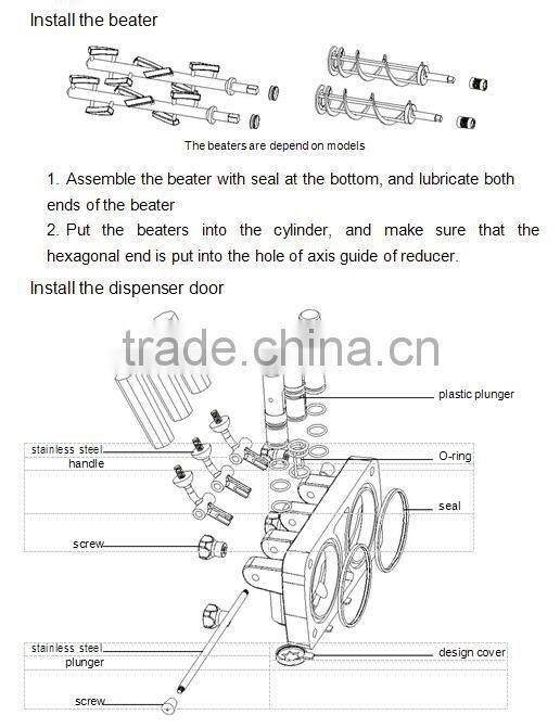 Counter top Commercial 3-flavor ice cream machine BQL-839T TEL: 0086-13632272289