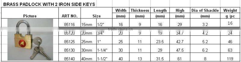 Brass Padlocks with Side Keys