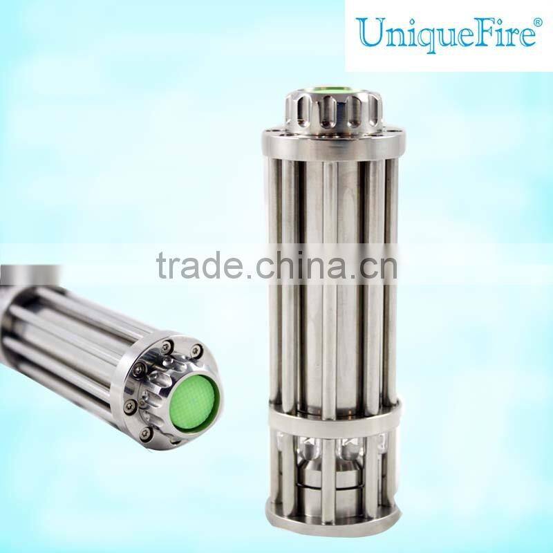 UniqueFire led flood light christmas led torch lights