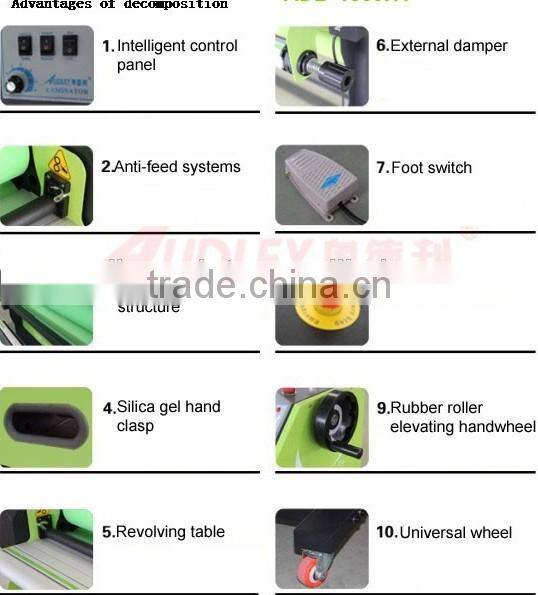 penumatic cold laminator 1600|lamiantor hot and cold|laminating machine cold-1600-C1