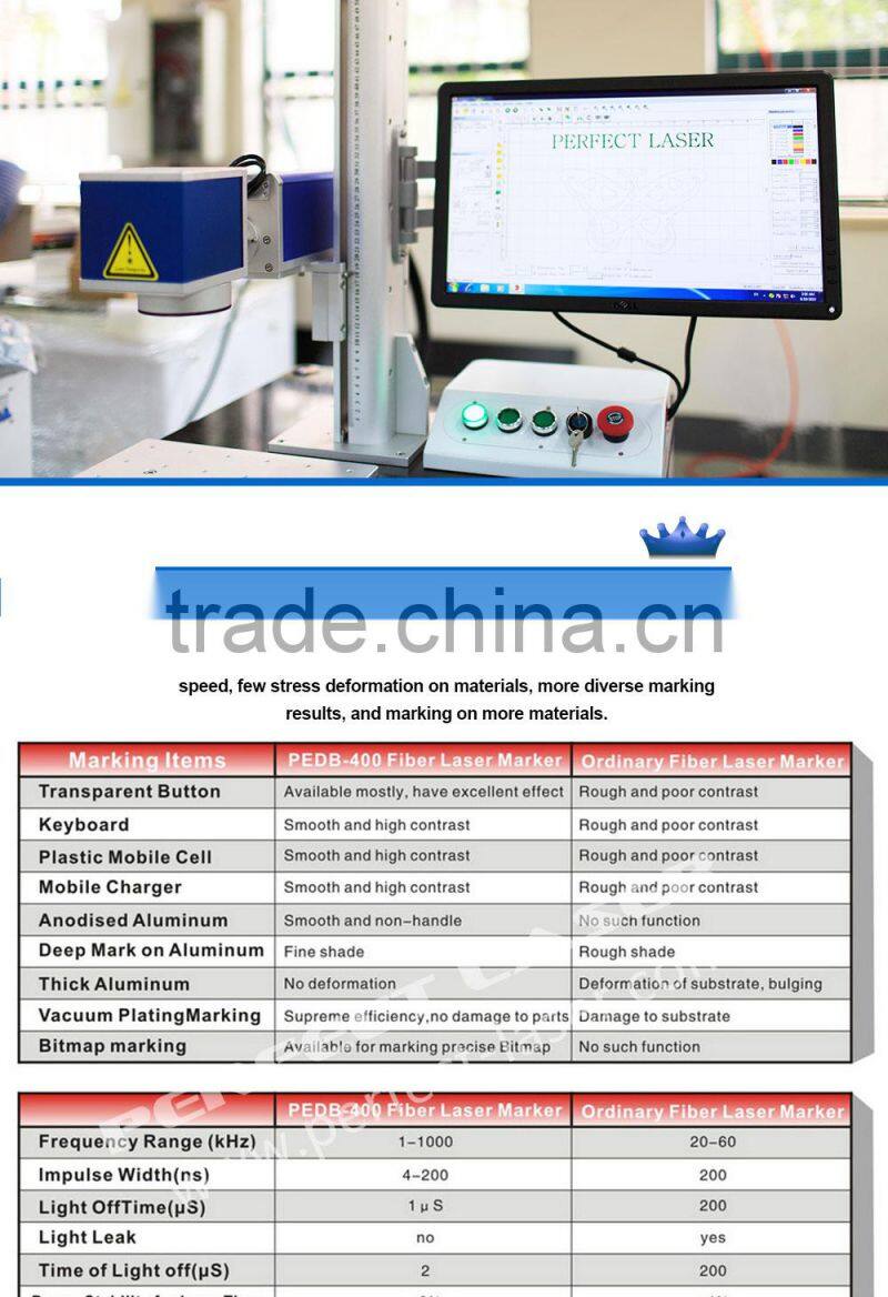 Metal material marking name plate laser mark system