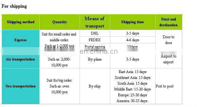 Fresh color whole printing cap hat snapback hat