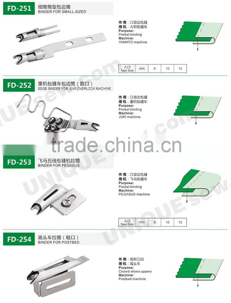 Folder/Binder for sewing machine 3