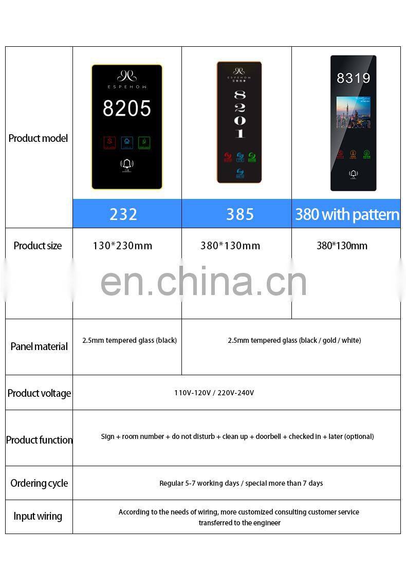 LED Backlight Digital Display Colors Hotel Room Number Door Sign Plate Electronic Hotel Doorplate