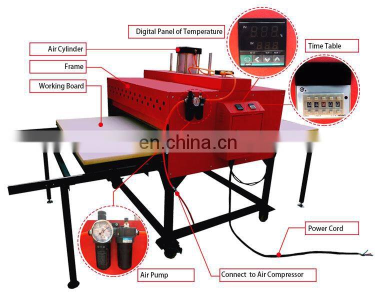 Double Station Pneumatic Heat Press Sublimation Machine (80*100cm/100*120cm/120*150cm/120*160cm optional)