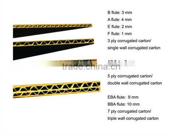 blank reyclable corrugated cartons shipping cartons
