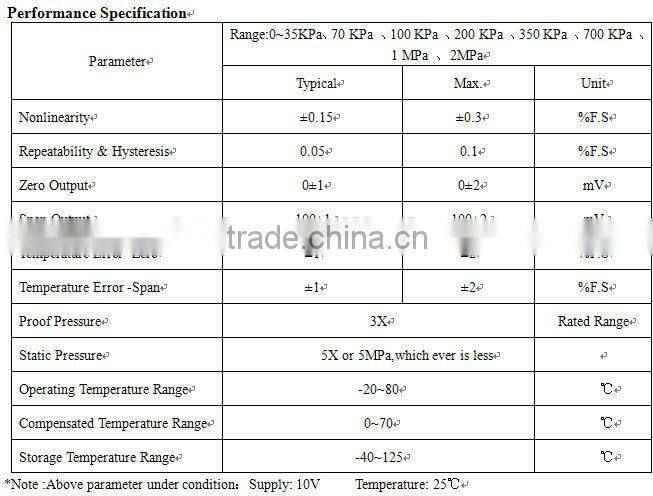 constant differential pressure sensor