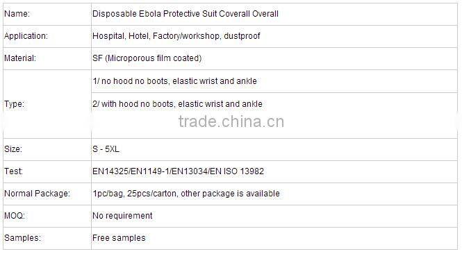 DISPOSABLE COVERALL ZIP/HOOD WHITE ELAST