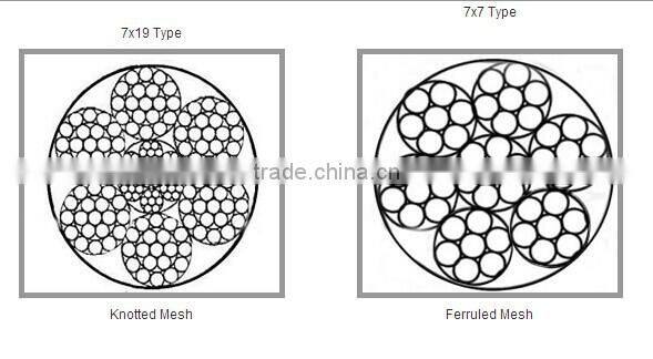 Stainless steel wire rope network