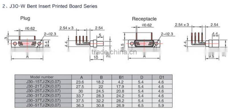J30J series 51 pins rectangular connectors