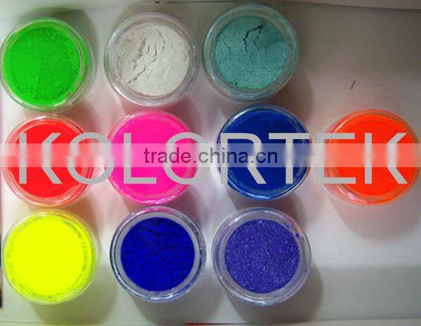 Cold and hot process soap making pigments, soap making pigments