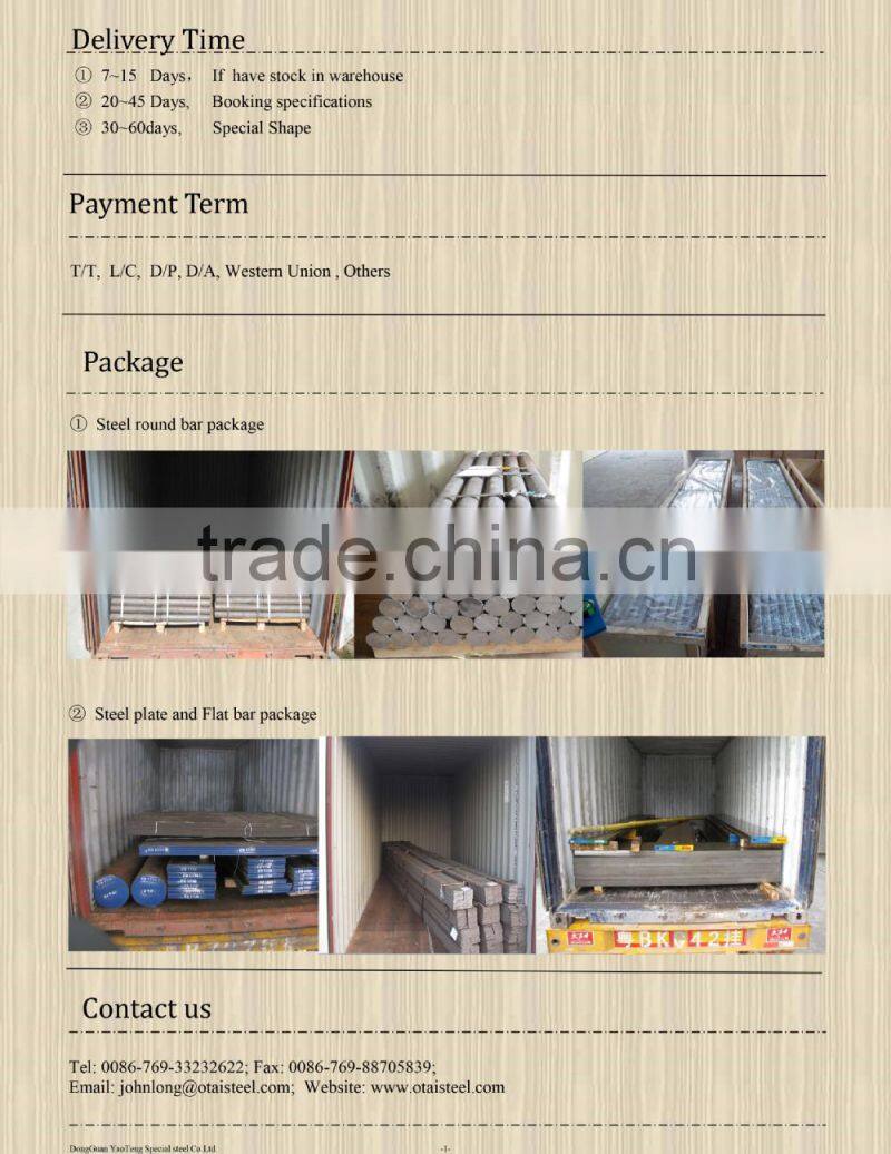 Aisi 4140 structure steel, Din 1.7225 carbon steel, 42CrMo steel plate