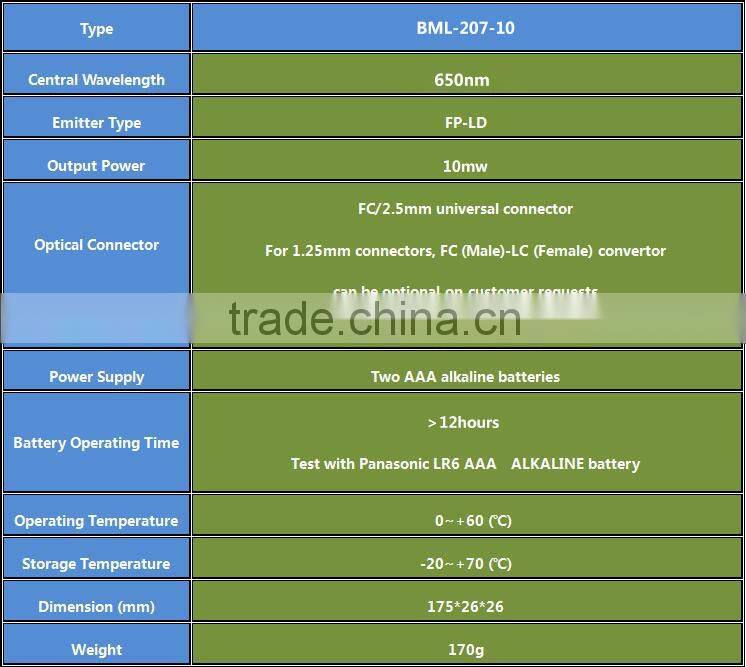 10mw Fiber Optic Laser Visual Fault Locator