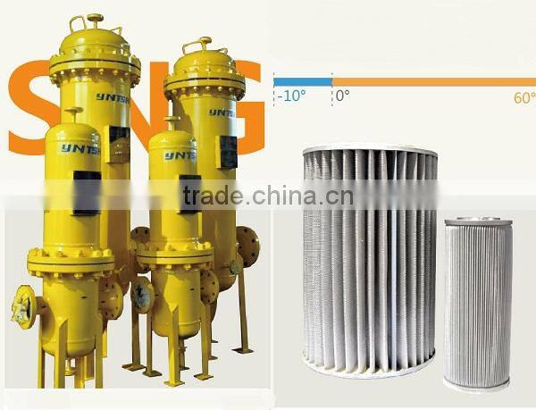 INOCO separator filter Wire mesh separator filter