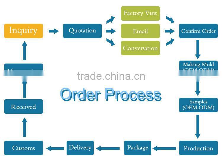 Newest removable Mickey mouse wall sticker for kids room