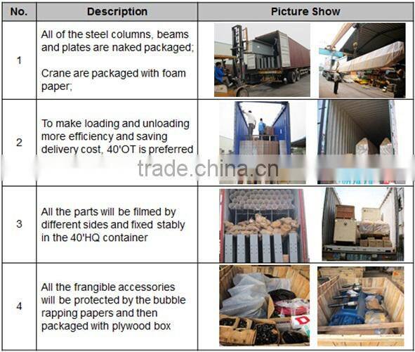 Trussed construction steel structure 45m clear span farm grain store