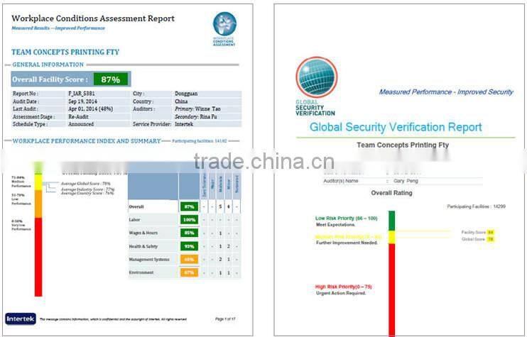 Wall calendar printing