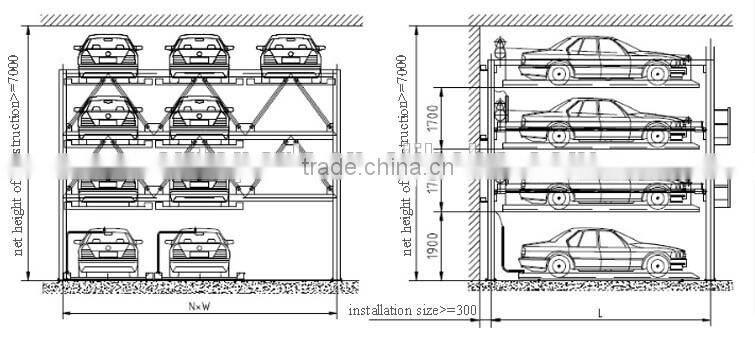 Puzzle Park/ Auto Parking System/ 4 Level
