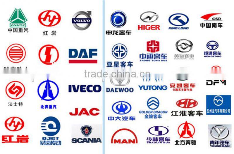 Sinotruk Howo Truck Parts Gearbox Shift Block AZ2214220005