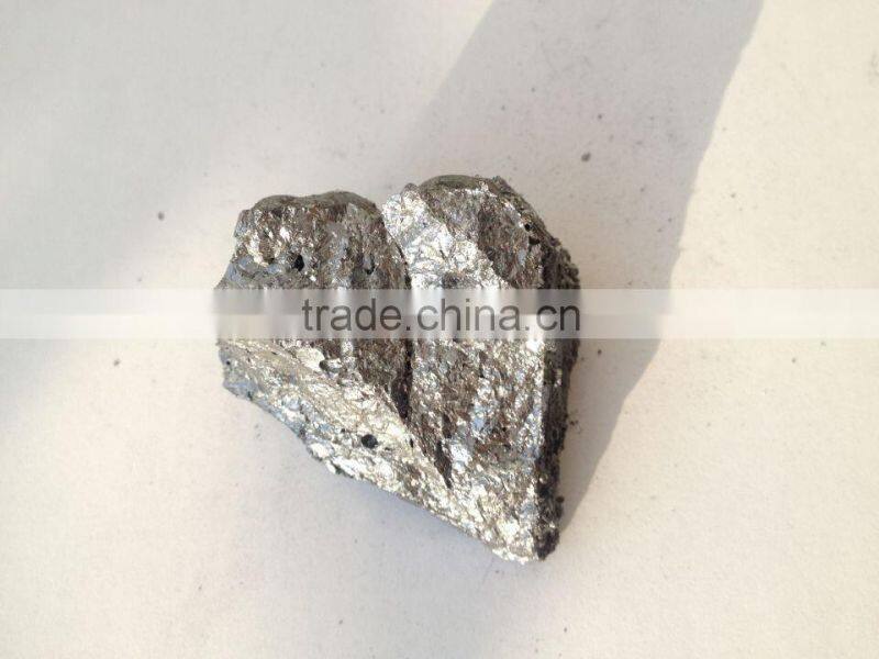 Silicon Carbide /Sic for refractory and abrasive