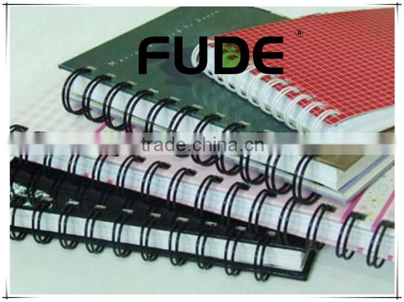 Double loop wire's material---Nylon coated wire