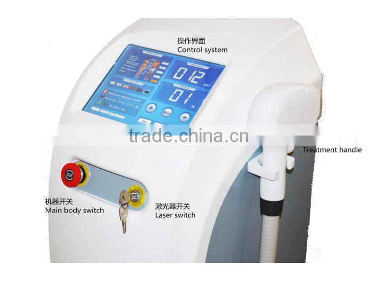 distributor wanted non invasive all skin laser epilator 808nm hair removal diode