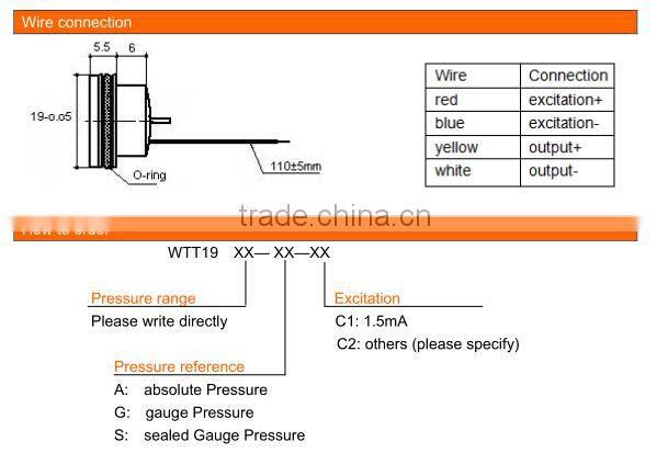 hot sale pressure sensor,WTT19 Industrial Pressure Sensor