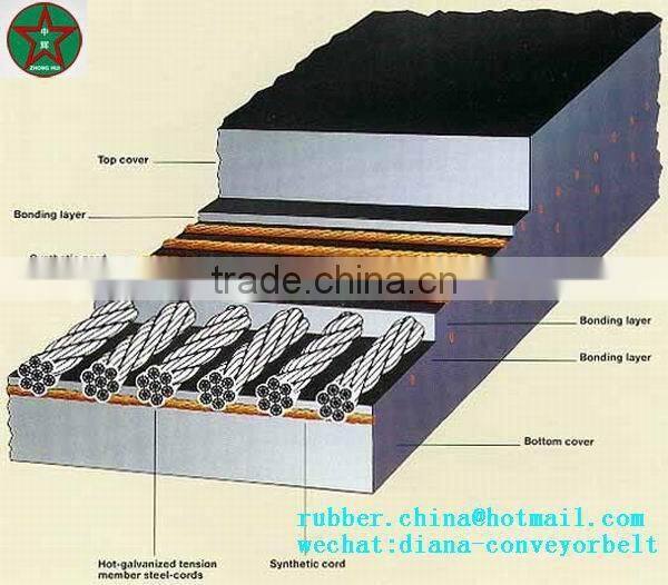 high quality ST 6300 Steel Cord Conveyor Belt