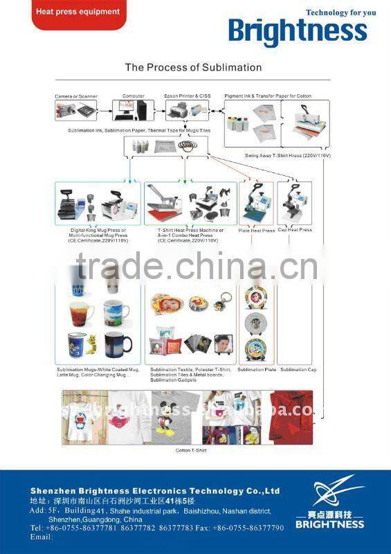 cap press machine with CE certification from factory