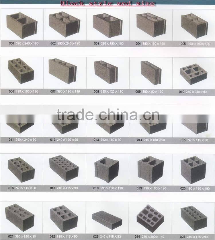 QMR2-45 new premium small manual block making machine in Kenya concrete mobile brick machine price