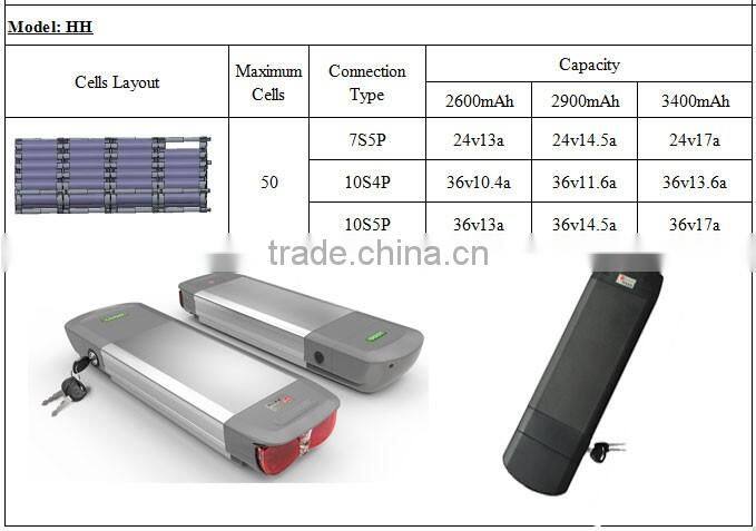 Factory Outlet 36v 20ah Lifepo4 18650 Battery Pack electric lithium e bike battery batteries
