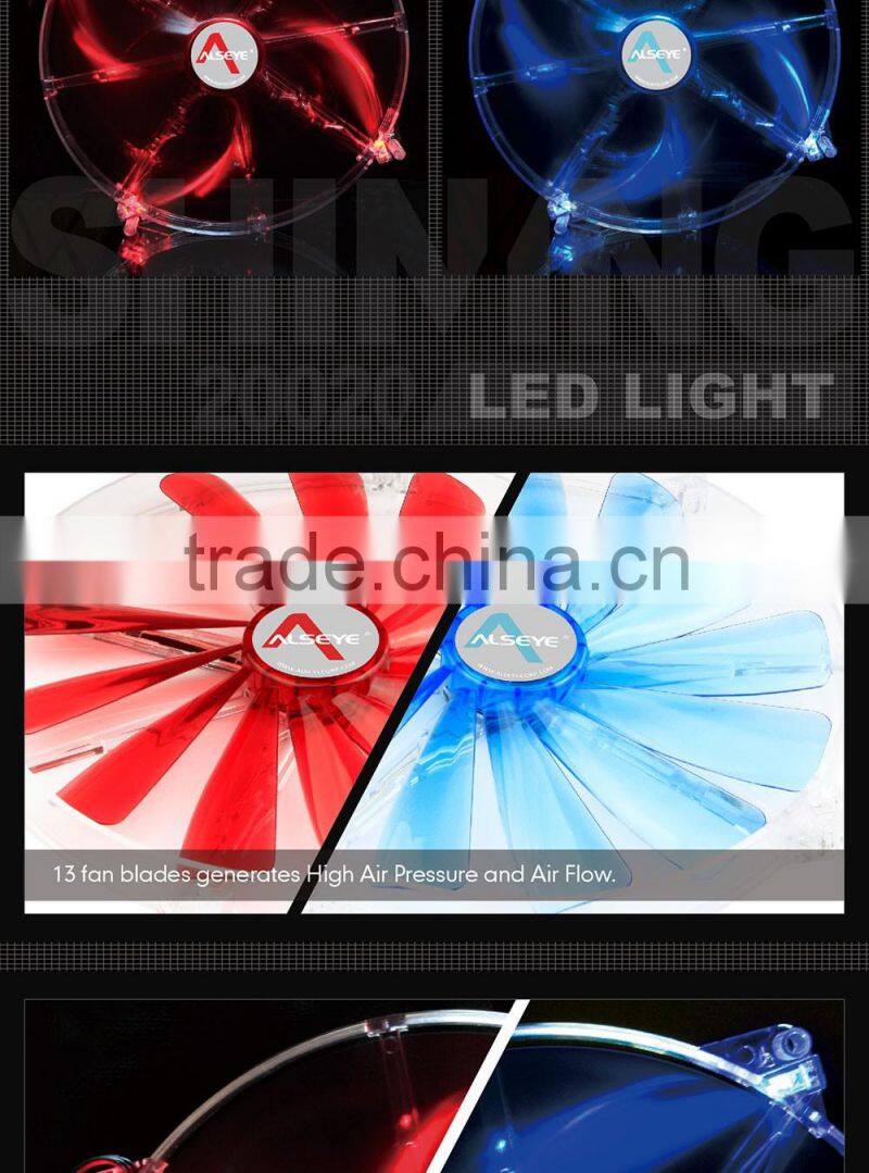 Alseye SHINING-20020 220v computer electric cpu case fan