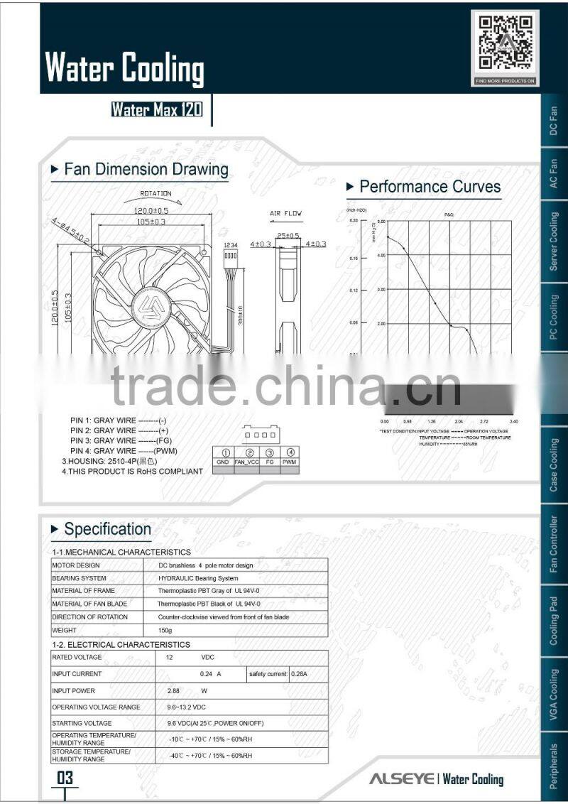 Alseye AA0108 manufacture cpu cooling 120mm wholesale yeti cooler
