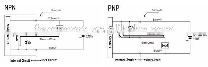 FC-2100 2mm slot label photo sensor, optical sensor for package machine