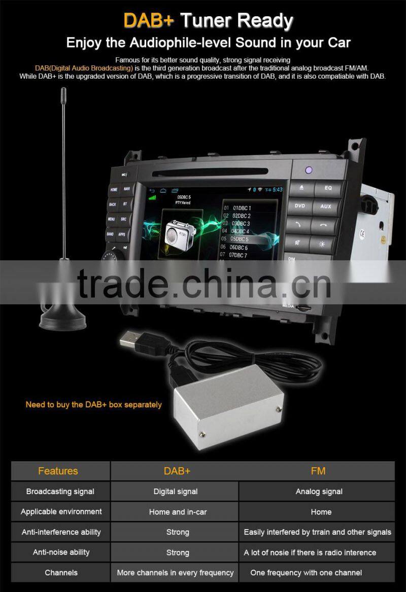 Ownice c300 Car DVD Radio for Mercedes Benz A-W169 B-W245 with GPS,support IPOD TV Function multimedia TMPS mirror link