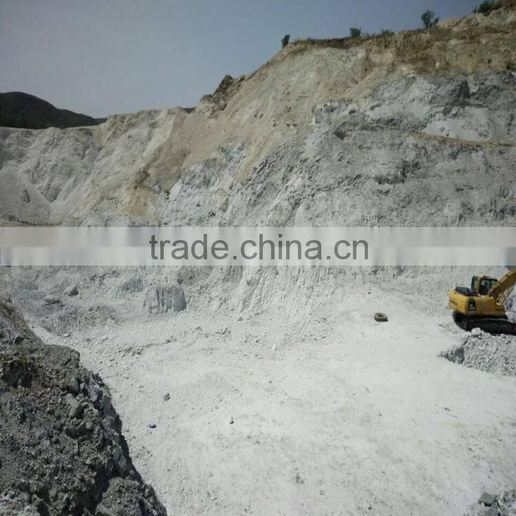 kaolin for papermaking