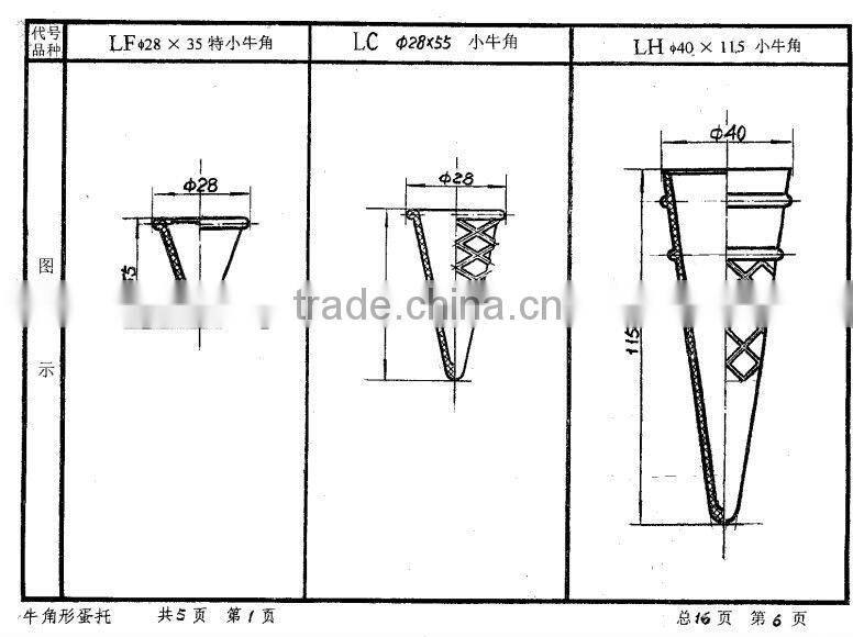 High quality ice cream cone machine DST-24